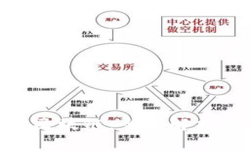 SIM拆分盘区块链：全面解析与应用前景
